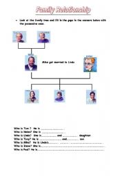 English worksheet: Family relationship