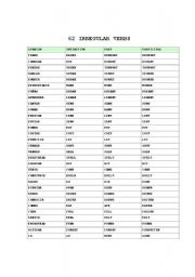 English worksheet: Irregulars verbs