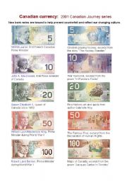 English Worksheet: Canadian Bank Notes