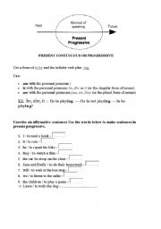 English worksheet: present continuous