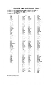 English Worksheet: PRONUNCIATION OF REGULAR PAST TENSE VERBS