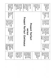 English Worksheet: Present Perfect vs Present Perfect Continuous