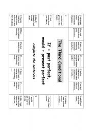 English Worksheet: The third conditional