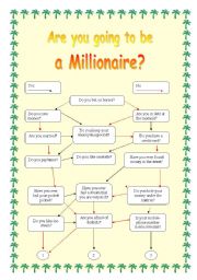 English Worksheet: Are you going to be a millionaire?