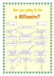 Are you going to be a millionaire?