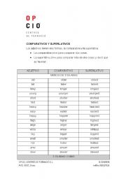 English Worksheet: comparativos y superlativos