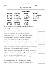 English Worksheet: The alphabet 