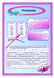 English Worksheet: Pronouns