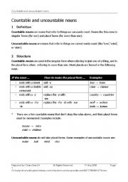 English worksheet: Countable and Uncountable Noun