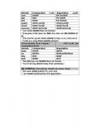 English worksheet: comparative of adverbs of degree