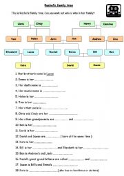 English Worksheet: Rachels family tree