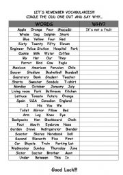 English Worksheet: THE ODD ONE OUT