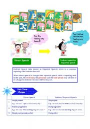 English Worksheet: Reported Speech_part 1_basic rules