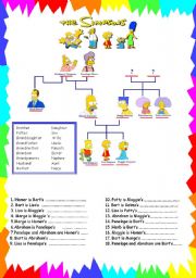 English Worksheet: the simpsons family