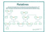 English Worksheet: Fill in the Family Trees