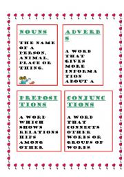 English Worksheet: Part of Speech- flashcards with pictures