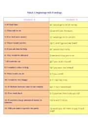 Conditional Sentences 1 & 2