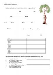 English worksheet: members of the family and further exercise