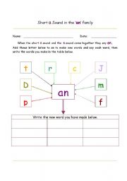 English worksheet: Short a Sound in the an family
