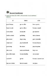 English worksheet: Second Conditonals(Making second conditonal sentences)