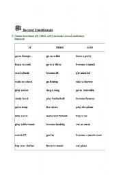 English Worksheet: Second Conditonals(Making second conditonal sentences)