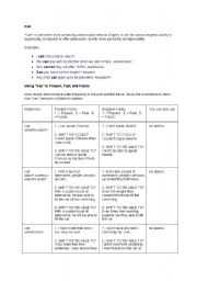 English Worksheet: can, could be able to