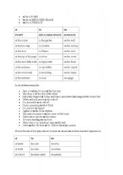 English Worksheet: prepositions of place and time