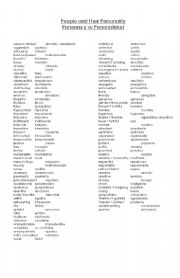 English Worksheet: Vocabulary List_Psychological Characteristics
