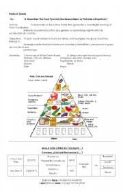English Worksheet: Food Pyramid Activity (for students to create a poster)/ Simple Present + Frequency adverbs