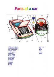 English Worksheet: Parts of a car