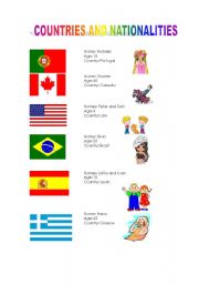 English worksheet: Countries and nationalities