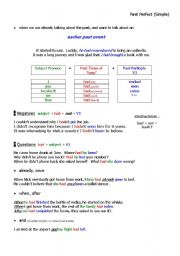 English Worksheet: Past Perfect Simple Handout