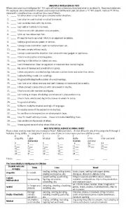 English Worksheet: Multiple intelligences in the classroom