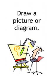 English Worksheet: Mathematics Problem Solving Poster: Draw a picture or diagram