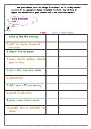 English worksheet: FIND SOMEONE WHO - questionnaire