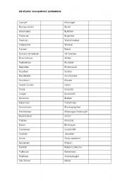 English worksheet: List of jobs to tranlate