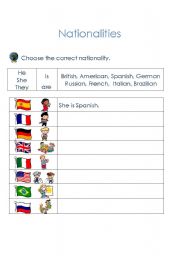 Nationalities