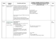 English Worksheet: used to lesson plan