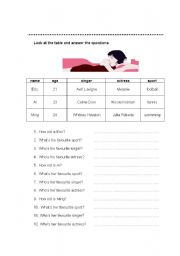 English worksheet: answer the questions
