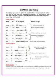 English Worksheet: Vowel Sounds