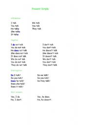 English worksheet: Present Simple (grammar)