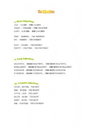 English Worksheet: The Adjectives-comparison grades