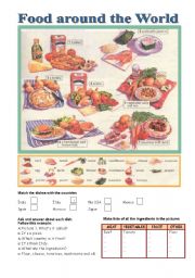 English Worksheet: Food around the World