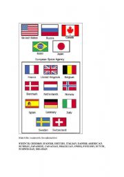 English worksheet: countries and nationalities