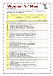 English Worksheet: Women n Men 