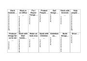 English worksheet: List as many jobs as you can think of that....