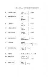 English worksheet: MODALS and Idiomatic Expressions