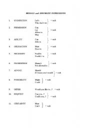 English Worksheet: MODALS and Idiomatic Expressions