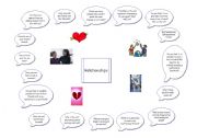 English Worksheet: Relationships discussion game