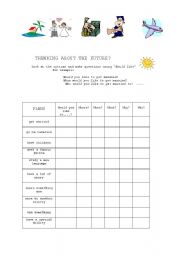 English Worksheet: Would like to